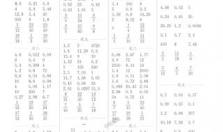 六年级上册数学书答案